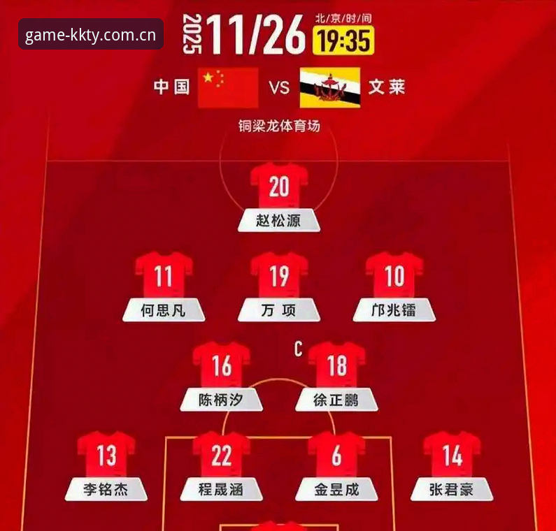 kk体育怎么样 揭秘U17世界杯抽签背后:中国足球小将的卡塔尔征途